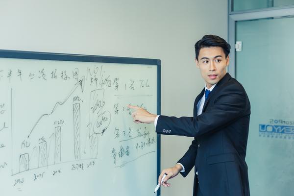 数据库营销的核心目的是什么? 图2