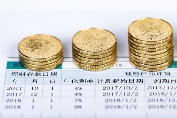构建零售业客户关系管理的成功之路：从策略到实践 图1