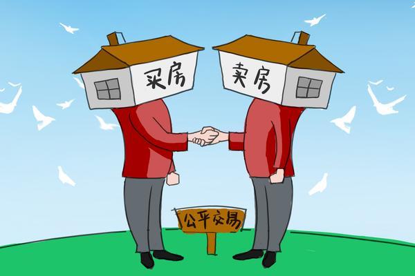 2023年成都购房贷款|月供多少|房屋贷款利息年度解析 图1