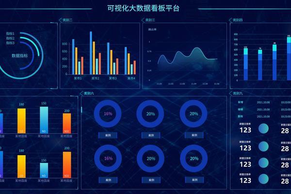 江苏常见自动化营销模式与项目融资创新应用