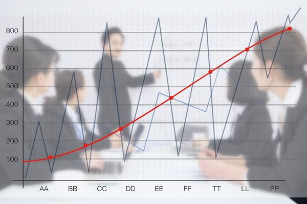 社群运营如何吸引老板：项目融资中的关键策略 图2