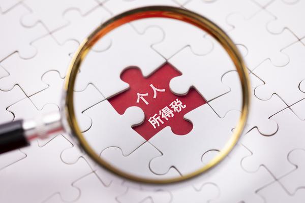 婚后房贷扣除个人所得税|解析个税专项附加扣除政策 图1